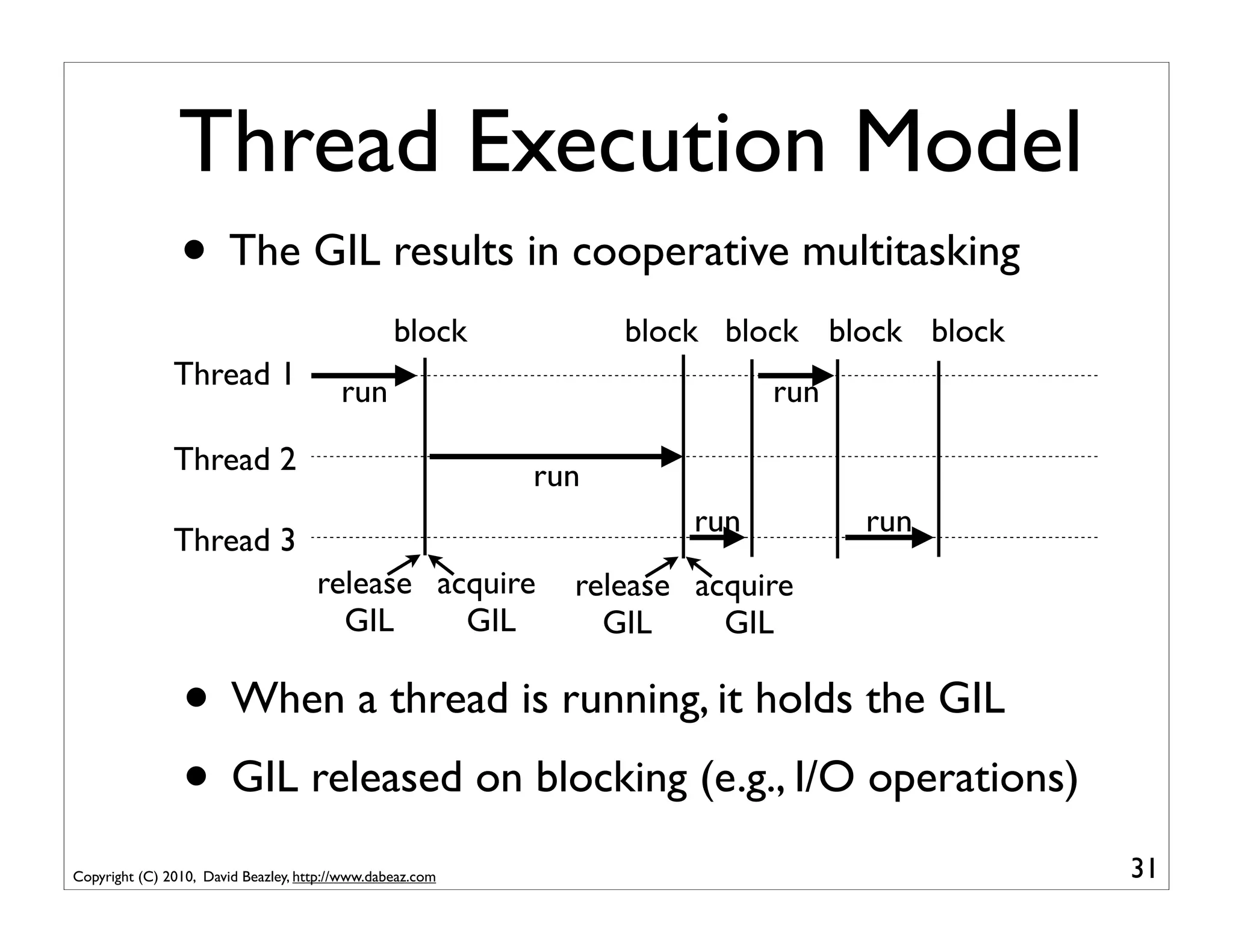 Thread Execution Model
                • The GIL results in cooperative multitasking
                                                 block           block block block block
               Thread 1
                                         run                               run

               Thread 2                                    run
                                                                     run         run
               Thread 3
                                     release acquire         release acquire
                                       GIL     GIL             GIL     GIL

                • When a thread is running, it holds the GIL
                • GIL released on blocking (e.g., I/O operations)
Copyright (C) 2010, David Beazley, http://www.dabeaz.com                                   31
 