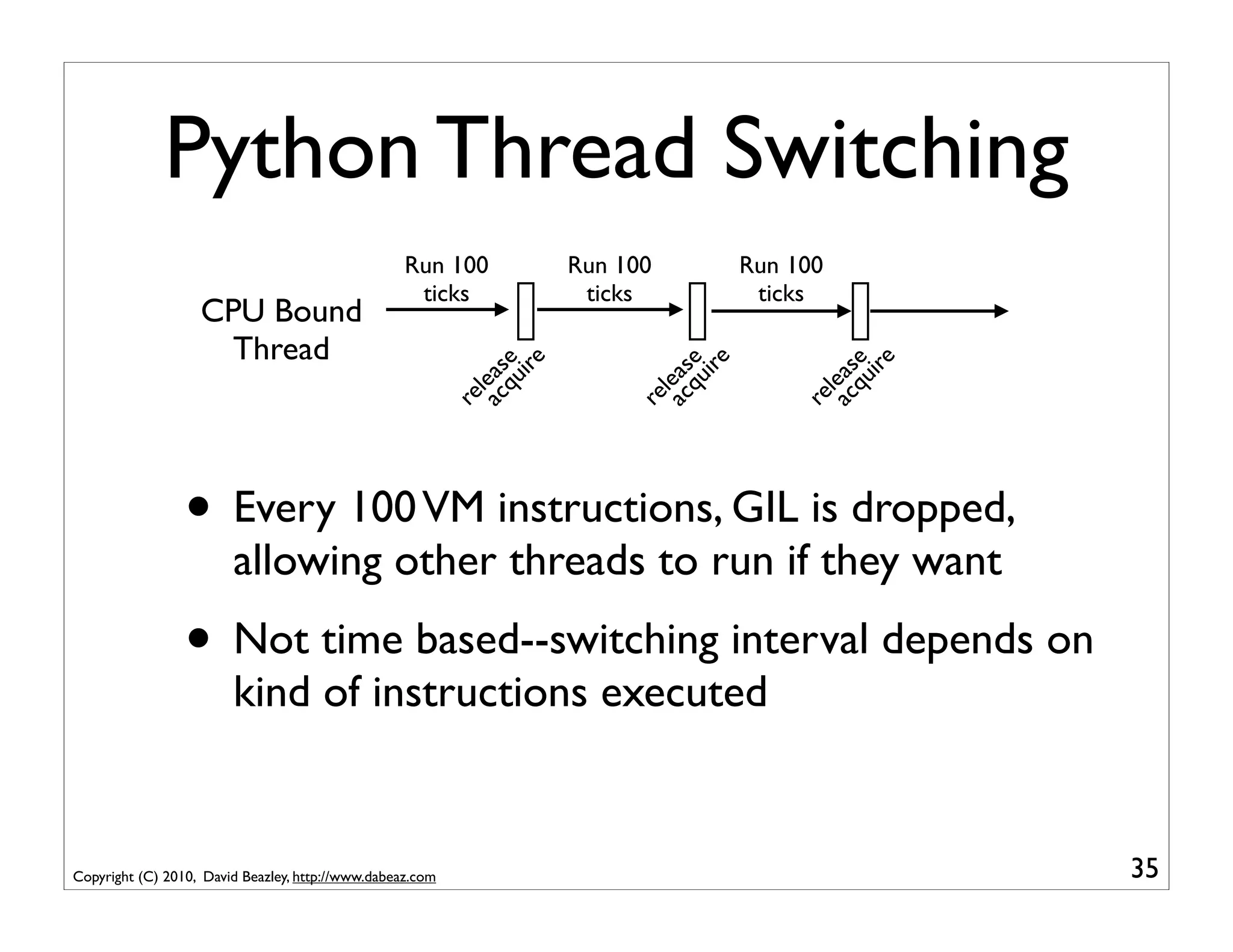 Python Thread Switching
                                                   Run 100              Run 100                Run 100
                                                    ticks                ticks                  ticks
                   CPU Bound
                     Thread                                      e e                    e e                e e
                                                               as uir
                                                             le q                     as uir
                                                                                    le q                 as uir
                                                                                                       le q
                                                           re ac                  re ac              re ac




                 • Every 100 VM instructions, GIL is dropped,
                        allowing other threads to run if they want
                 • Not time based--switching interval depends on
                        kind of instructions executed


Copyright (C) 2010, David Beazley, http://www.dabeaz.com                                                          35
 