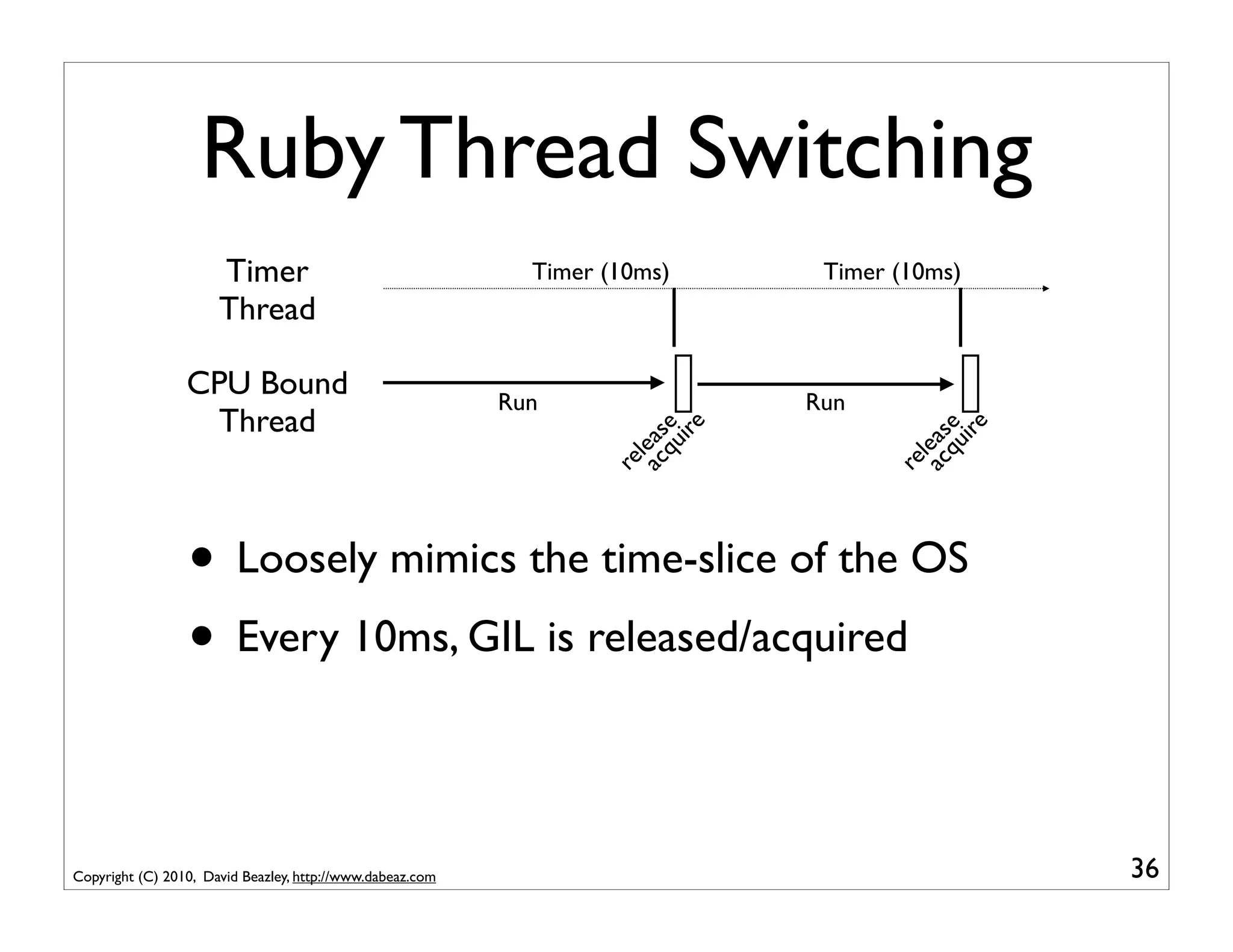 Ruby Thread Switching
                      Timer                                  Timer (10ms)          Timer (10ms)
                      Thread

                 CPU Bound                                 Run                    Run
                   Thread                                                  e e
                                                                         as uir
                                                                                                e e
                                                                                              as uir
                                                                       le q                 le q
                                                                     re ac                re ac



                 • Loosely mimics the time-slice of the OS
                 • Every 10ms, GIL is released/acquired

Copyright (C) 2010, David Beazley, http://www.dabeaz.com                                               36
 