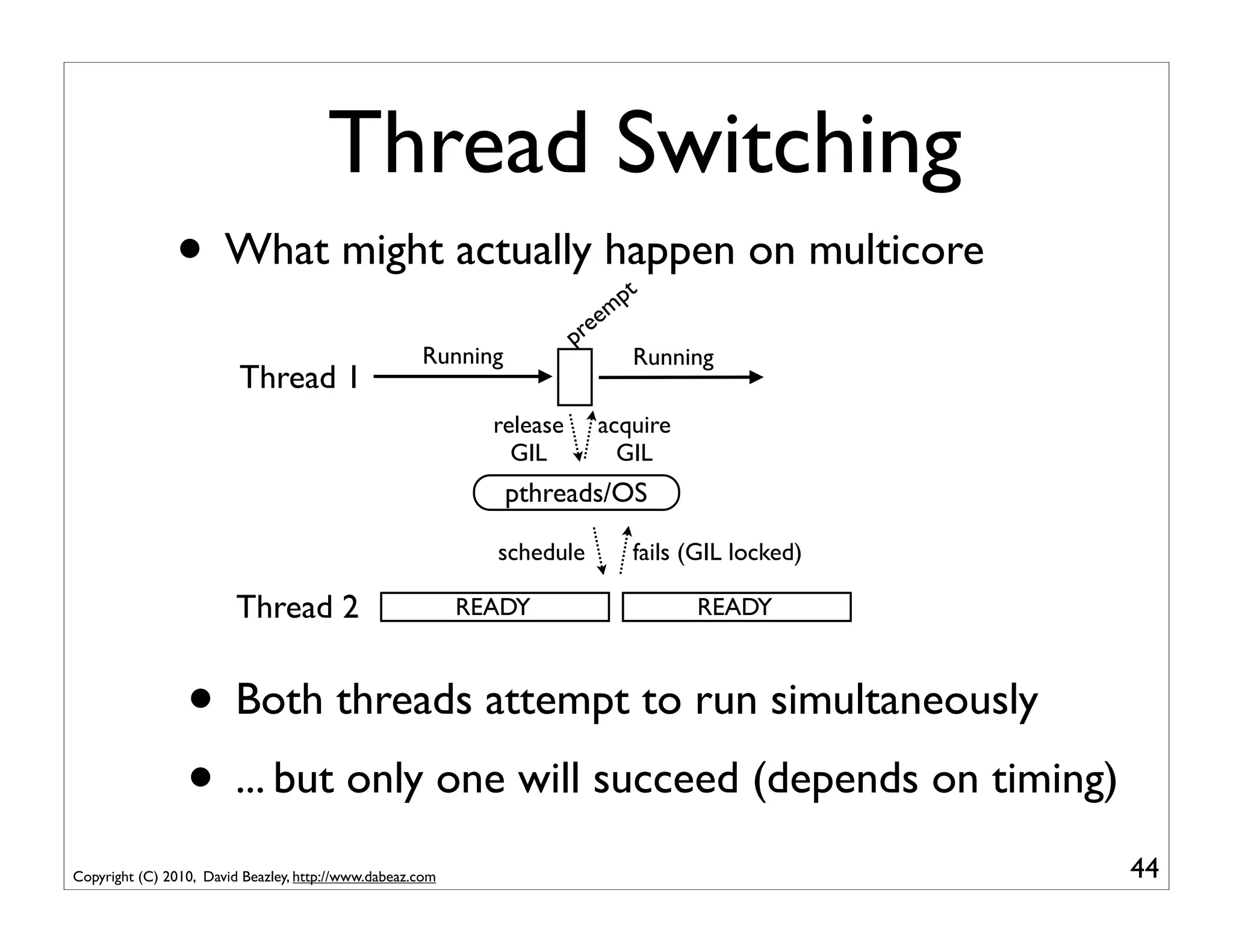 Thread Switching
               • What might actually happen on multicore                       pt
                                                                           m
                                                                         ee
                                                                       pr
                                                     Running                    Running
                         Thread 1
                                                             release     acquire
                                                               GIL         GIL
                                                               pthreads/OS

                                                             schedule           fails (GIL locked)

                         Thread 2                          READY                      READY



                 • Both threads attempt to run simultaneously
                 • ... but only one will succeed (depends on timing)
Copyright (C) 2010, David Beazley, http://www.dabeaz.com                                             44
 
