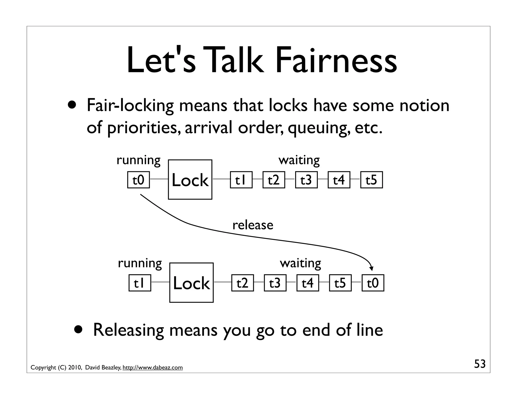 Let's Talk Fairness
             • Fair-locking means that locks have some notion
                    of priorities, arrival order, queuing, etc.
                               running                             waiting
                                 t0                Lock    t1    t2 t3 t4    t5


                                                           release

                                running                            waiting
                                  t1                Lock   t2    t3 t4 t5    t0


               • Releasing means you go to end of line
Copyright (C) 2010, David Beazley, http://www.dabeaz.com                          53
 