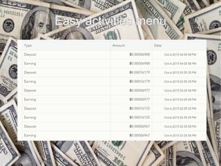 Easy activities menuEasy activities menu
 