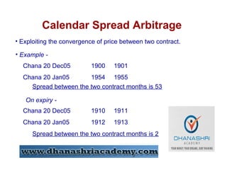 Calendar Spread Arbitrage
• Exploiting the convergence of price between two contract.
• Example -
Chana 20 Dec05 1900 1901
Chana 20 Jan05 1954 1955
Spread between the two contract months is 53
On expiry -
Chana 20 Dec05 1910 1911
Chana 20 Jan05 1912 1913
Spread between the two contract months is 2
 