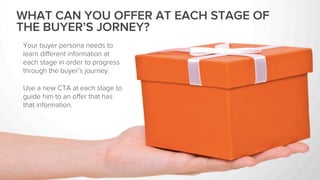 WHAT CAN YOU OFFER AT EACH STAGE OF
THE BUYER’S JORNEY?
Your buyer persona needs to
learn diﬀerent information at
each stage in order to progress
through the buyer’s journey.
Use a new CTA at each stage to
guide him to an oﬀer that has
that information.
 
