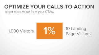 1,000 Visitors
10 Landing
Page Visitors1%
OPTIMIZE YOUR CALLS-TO-ACTION
to get more value from your CTAs.
 