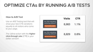 How to A/B Test
Use an A/B Testing tool that will
show your two CTA variations
equally to all visitors who come
to your page.
The call-to-action with the higher
click-through rate (CTR) is your
better version!
OPTIMIZE CTAs BY RUNNING A/B TESTS
 