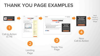 2
Landing
Page
1
Call-to-Action
(CTA)
3
Thank You
Page
Next
Buyer’s
Journey
Stage
4
New
Call-to-Action
THANK YOU PAGE EXAMPLES
 