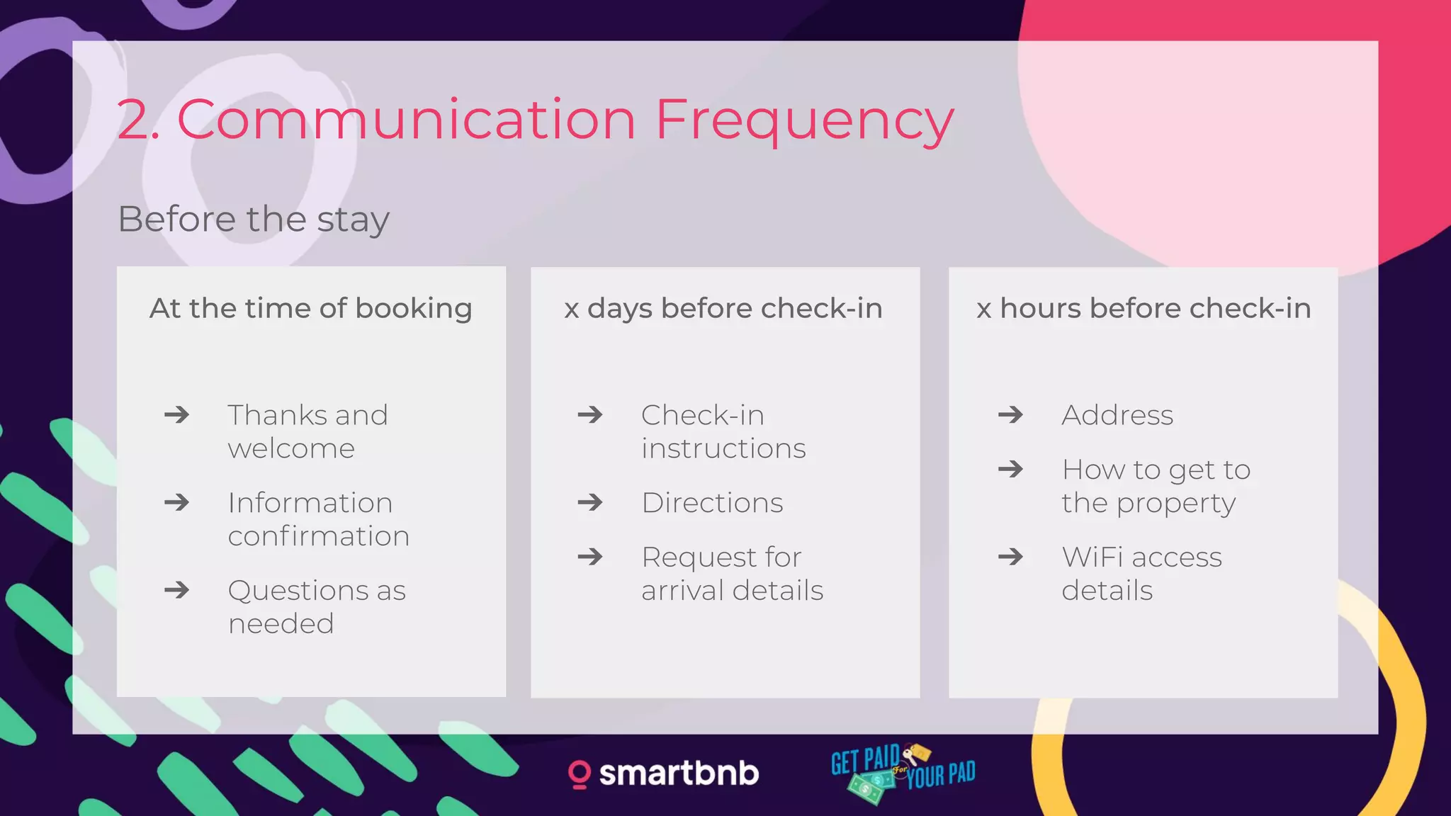 2. Communication Frequency
Before the stay
At the time of booking x days before check-in x hours before check-in
➔ Thanks and
welcome
➔ Information
conﬁrmation
➔ Questions as
needed
➔ Check-in
instructions
➔ Directions
➔ Request for
arrival details
➔ Address
➔ How to get to
the property
➔ WiFi access
details
 