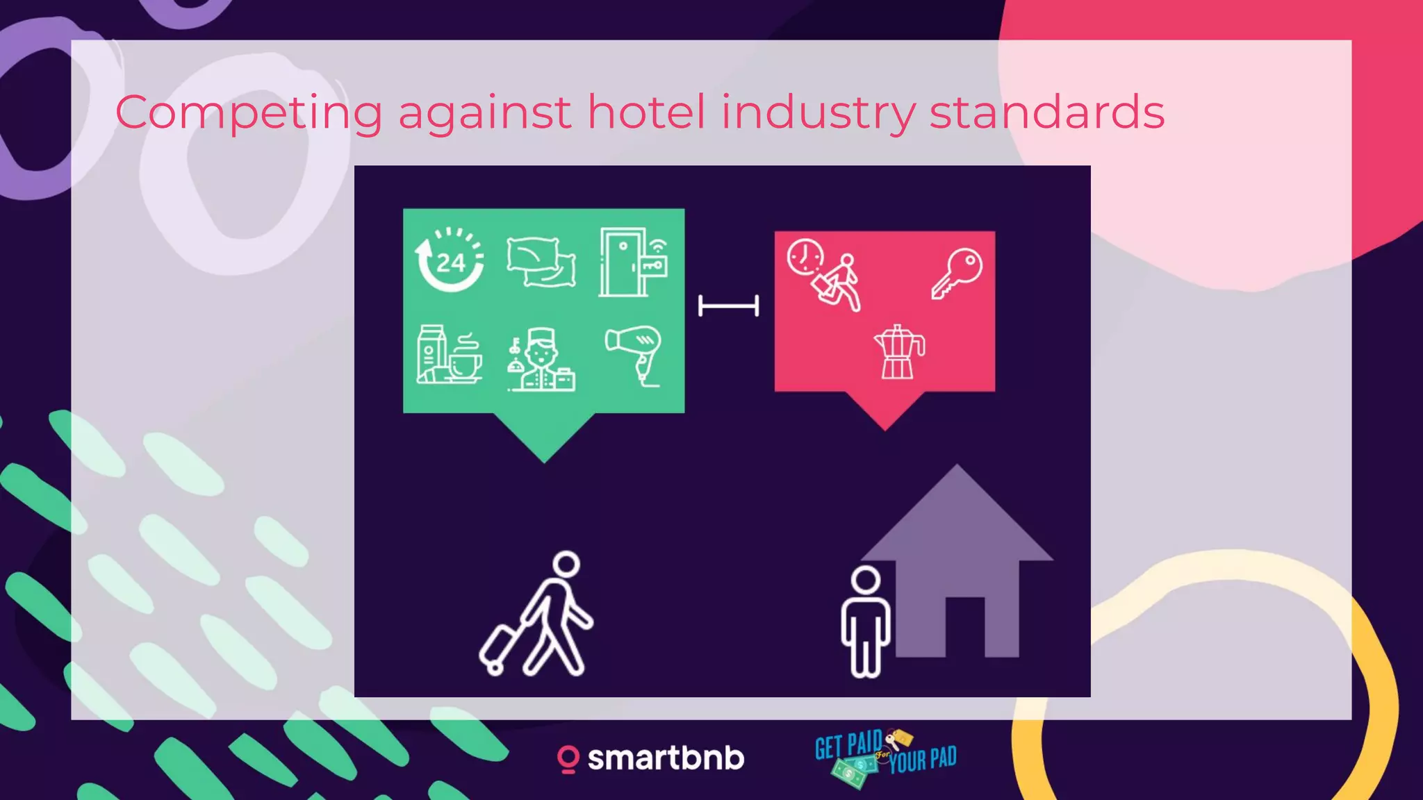 Competing against hotel industry standards
 
