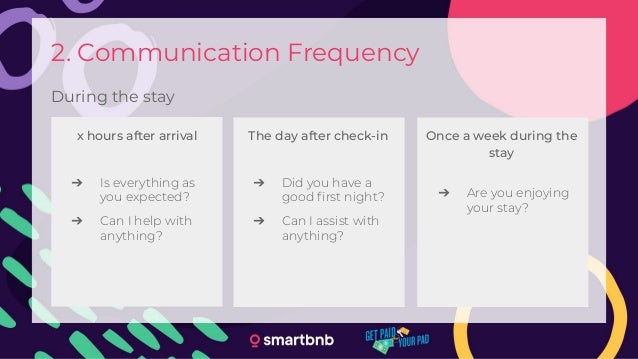 Perfecting The Guest Host Communication Flow