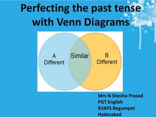 Perfecting the past tense
with Venn Diagrams
Mrs N Shesha Prasad
PGT English
KVAFS Begumpet
Hyderabad
 