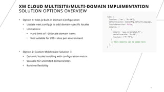 Perfecting XM Cloud for Multisite Setup.pptx