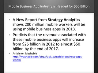 Mobile Business App Industry is Headed for $50 Billion
• A New Report from Strategy Analytics
shows 200 million mobile workers will be
using mobile business apps in 2013.
• Predicts that the revenue associated with
these mobile business apps will increase
from $25 billion in 2012 to almost $50
billion by the end of 2017.
• Article on Mashable
http://mashable.com/2013/01/15/mobile-business-apps-
worth/
 