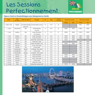 Les Sessions
                                                                                                                                               ANGLAIS
    Perfectionnement                                                                                                                       PERFECTIONNEMENT
Séjours d’août en Grande-Bretagne avec hébergement en famille
                           Lieux                                                                                       Heures
      Dates                               Villes de départ                Voyages                   PC        Ages                Placement simple      Placement double
                         de séjour                                                                                    de cours
                                                                                                                                 Forfait       Réf.    Forfait      Réf.
  22 juillet - 3 août     Chingford       Lyon-Clermont-Bourges Car privé et bateau ou tunnel       10        12-18     18                             760 €       GP50D
                                              Orléans-Paris
     1 - 14 août        Perth (Ecosse)            Paris               Vol Paris-Edimbourg           13        16-19     30       1 600 €      GP52S   1 560 €      GP52D
                                                                           et car privé
     1 - 14 août          Canterbury              Paris              Eurostar Paris-Ashford         13        14-17     24       1 350 €      GP54S   1 310 €      GP54D
                                                                       + train Canterburry
     1 - 14 août          Canterbury              Paris              Eurostar Paris-Ashford         13        12-18     37       1 405 €      GP56S   1 365 €      GP56D
     1 - 14 août          Folkestone              Paris              Eurostar Paris-Ashford         13        12-18     37       1 405 €      GP58S   1 365 €      GP58D
     1 - 14 août            Totnes                Paris          Eurostar Paris- Londres et train   13        12-18     30       1 570 €      GP59S
    1 - 14 août            Norwich                Paris              Eurostar Paris- Londres        13        12-18     30                            1 260 €      GP60D
     1 - 21 août         Scarborough              Paris          Eurostar Paris-Ashford + train     20        14-18     45       1 930 €      GP62S   1 890 €      GP62D
     2 - 15 août          Forest Dale             Lyon              vol Lyon – Paris-Londres        13        15-18     24                            1 190 €      GP4LD
     2 - 15 août          Forest Dale             Paris                 vol Paris-Londres           13        15-18     24                            1 090 €      GP4PD
     2 - 15 août        Tunbridge Wells         Marseille         vol Marseille – Paris-Londres     13        12-16     24                            1 270 €      GP7MD
     2 - 15 août        Tunbridge Wells           Paris                 vol Paris-Londres           13        12-16     24                            1 150 €      GP7PD
     2 - 15 août        Tunbridge Wells         Bordeaux          vol Bordeaux – Paris-Londres      13        12-16     24                            1 270 €      GP7BD
    15 - 28 août          Canterbury              Paris              Eurostar Paris-Ashford         13        12-18     37       1 405 €      GP64S   1 365 €      GP64D
    15 - 28 août          Folkestone              Paris              Eurostar Paris-Ashford         13        12-18     37       1 405 €      GP66S   1 365 €      GP66D
    15 - 28 août          Forest Dale             Lyon              vol Lyon – Paris-Londres        13        15-18     24                            1 190 €      GP8LD
    15 - 28 août          Forest Dale             Paris                 vol Paris-Londres           13        15-18     24                            1 090 €      GP8PD
    15 - 28 août           Norwich                Paris              Eurostar Paris- Londres        13        12-18     30                            1 260 €      GP68D
    15 - 28 août            Totnes                Paris          Eurostar Paris- Londres et train   13        12-18     30       1 570 €      GP70S




                                                                                                         56
 