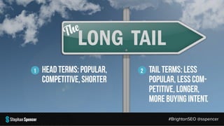 The
HEADTERMS: POPULAR,
COMPETITIVE, SHORTER
TAIL TERMS: LESS
POPULAR, LESS COM-
PETITIVE, LONGER,
MORE BUYING INTENT.
1 2...