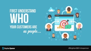 First understand
whoyour customersare
as people...
#BrightonSEO @sspencer
 