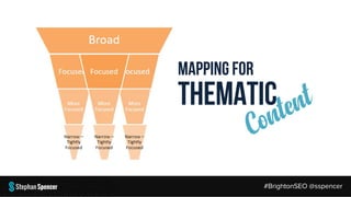 MAPPING FOR
THEMATIC
Content
#BrightonSEO @sspencer
 