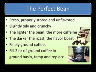 The average pound of whole coffee beans purchased is $10 and brews 30-40 cups.