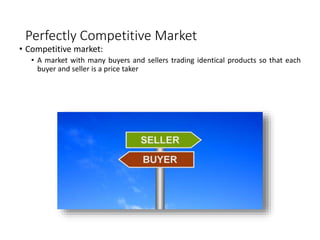 Perfectly Competitive Market.ppt
