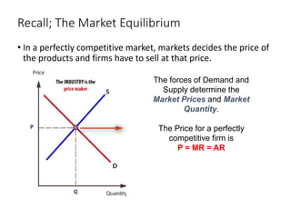 Perfectly Competitive Market.ppt