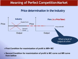 Meaning of Perfect CompetitionMarket
Price determination in theindustry
Price
Output
Price=AR=MR
Firm( is a PriceTaker)
Price
Output
Demand
Curve
Industry
Supply Curve
What is level of
output of a firm
?
First Condition for maximization of profit is MR= MC
Second Condition for maximization of profit is MC curve cut MR curve
from bellow
 