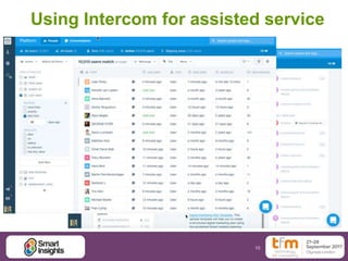 10
Using Intercom for assisted service
 