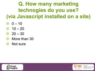 11
Q. How many marketing
technogies do you use?
(via Javascript installed on a site)
 0 – 10
 10 – 20
 20 – 30
 More than 30
 Not sure
 
