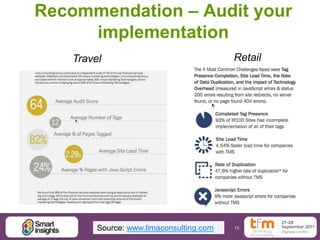 15
Recommendation – Audit your
implementation
Source: www.limaconsulting.com
Travel Retail
 