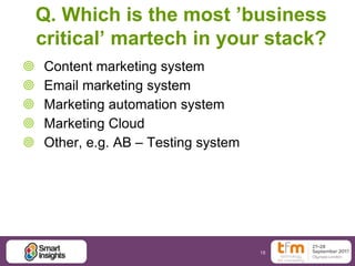 18
Q. Which is the most ’business
critical’ martech in your stack?
 Content marketing system
 Email marketing system
 Marketing automation system
 Marketing Cloud
 Other, e.g. AB – Testing system
 