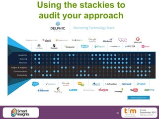 30
Using the stackies to
audit your approach
 