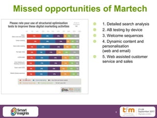 8
Missed opportunities of Martech
 1. Detailed search analysis
 2. AB testing by device
 3. Welcome sequences
 4. Dynamic content and
personalisation
(web and email)
 5. Web assisted customer
service and sales
 