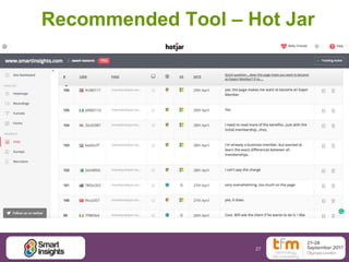 27
Recommended Tool – Hot Jar
 