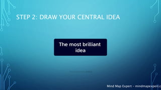 Mind Map Expert – mindmapexpert.co
STEP 2: DRAW YOUR CENTRAL IDEA
 