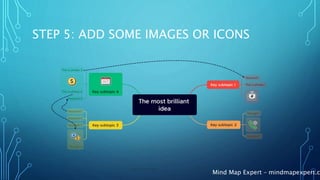 Mind Map Expert – mindmapexpert.co
STEP 5: ADD SOME IMAGES OR ICONS
 