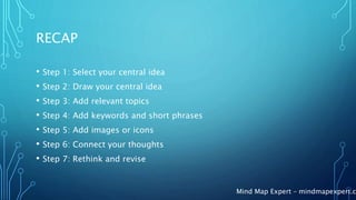 Mind Map Expert – mindmapexpert.co
RECAP
• Step 1: Select your central idea
• Step 2: Draw your central idea
• Step 3: Add relevant topics
• Step 4: Add keywords and short phrases
• Step 5: Add images or icons
• Step 6: Connect your thoughts
• Step 7: Rethink and revise
 