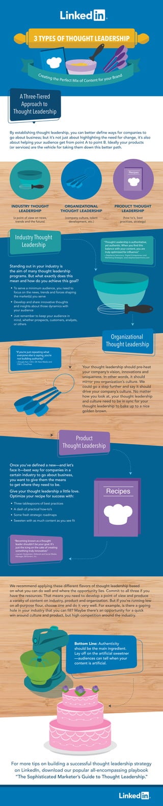 Industry Thought
Leadership
By establishing thought leadership, you can better define ways for companies to
go about business; but it’s not just about highlighting the need for change, it’s also
about helping your audience get from point A to point B. Ideally your products
(or services) are the vehicle for taking them down this better path.
Standing out in your industry is
the aim of many thought leadership
programs. But what exactly does this
mean and how do you achieve this goal?
To serve a minimum audience, you need to
focus on the news, trends and forces shaping
the market(s) you serve
Develop and share innovative thoughts
and insights about those dynamics with
your audience
Just remember to keep your audience in
mind, whether prospects, customers, analysts,
or others
Three tablespoons of best practices
A dash of practical how-to’s
Some fresh strategic roadmaps
Sweeten with as much content as you see fit
Your thought leadership should pre-heat
your company’s vision, innovations and
uniqueness. In other words, it should
mirror you organization’s culture. We
could go a step further and say it should
drive your company’s culture. No matter
how you look at, your thought leadership
and culture need to be in sync for your
thought leadership to bake up to a nice
golden brown.
Once you’ve defined a new—and let’s
face it—best way for companies in a
certain industry to go about business,
you want to give them the means
to get where they need to be.
Give your thought leadership a little love.
Optimize your recipe for success with:
For more tips on building a successful thought leadership strategy
on LinkedIn, download our popular all-encompassing playbook
“The Sophisticated Marketer’s Guide to Thought Leadership.”
We recommend applying these different flavors of thought leadership based
on what you can do well and where the opportunity lies. Commit to all three if you
have the resources. That means you need to develop a point of view and produce
a variety of content on industry, product and organization. But if you’re running low
on all-purpose flour, choose one and do it very well. For example, is there a gaping
hole in your industry that you can fill? Maybe there’s an opportunity for a quick
win around culture and product, but high competition around the industry.
INDUSTRY THOUGHT
LEADERSHIP
ORGANIZATIONAL
THOUGHT LEADERSHIP
PRODUCT THOUGHT
LEADERSHIP
(a point of view on news,
trends and the future)
(company culture, talent
development, etc.)
(how to’s, best
practices, strategy)
Creating the Perfect Mix of Content for your Brand
“Thought Leadership is authoritative,
yet authentic. When you find this
balance with your content, you are
truly optimized for influence.”
—Stephanie Sammons, Digital Entrepreneur and
Marketing Strategist, www.stephaniesammons.com
“If you’re just repeating what
everyone else is saying, you’re
not building authority.”
—Dougla Karr, CEO, DK New Media and
CMO, CircuPress
“Becoming known as a thought
leader shouldn't be your goal. It's
just the icing on the cake of creating
something truly innovative.”
—Lauren Hockenson, Editorial and Social Media
Manager, BitTorrent, Inc.
3 TYPES OF THOUGHT LEADERSHIP
Bottom Line: Authenticity
should be the main ingredient.
Lay off on the artificial sweetner
—audiences can tell when your
content is artificial.
Organizational
Thought Leadership
Product
Thought Leadership
AThree-Tiered
Approach to
Thought Leadership
 