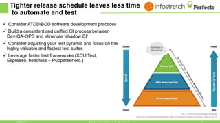 Tighter release schedule leaves less time
to automate and test
 Consider ATDD/BDD software development practices
 Build a consistent and unified CI process between
Dev-QA-OPS and eliminate ‘shadow CI’
 Consider adjusting your test pyramid and focus on the
highly valuable and fastest test suites
 Leverage faster test frameworks (XCUITest,
Espresso, headless – Puppeteer etc.)
1/30/2018 11© 2018, Perfecto Mobile Ltd. All Rights Reserved.
 