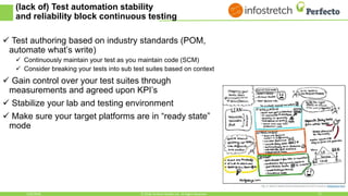 (lack of) Test automation stability
and reliability block continuous testing
 Test authoring based on industry standards (POM,
automate what’s write)
 Continuously maintain your test as you maintain code (SCM)
 Consider breaking your tests into sub test suites based on context
 Gain control over your test suites through
measurements and agreed upon KPI’s
 Stabilize your lab and testing environment
 Make sure your target platforms are in “ready state”
mode
1/30/2018 12© 2018, Perfecto Mobile Ltd. All Rights Reserved.
 