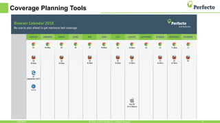 Coverage Planning Tools
1/30/2018 81/30/2018 8© 2018, Perfecto Mobile Ltd. All Rights Reserved.
 