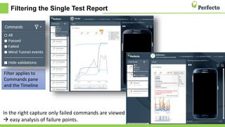 Filtering the Single Test Report
Filter applies to
Commands pane
and the Timeline
In the right capture only failed commands are viewed
 easy analysis of failure points.
 