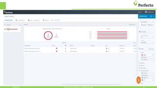 10/26/2016 21© 2016, Perfecto Mobile Ltd. All Rights Reserved.
1
 