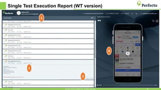 Single Test Execution Report (WT version)
10/26/2016 23© 2016, Perfecto Mobile Ltd. All Rights Reserved.
1
2
3
4
 