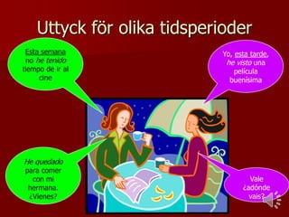 Uttyck för olika tidsperioder
Esta semana
no he tenido
tiempo de ir al
cine

Yo, esta tarde,
he visto una
película
buenísima

He quedado
para comer
con mi
hermana.
¿Vienes?

Vale
¿adónde
vais?

 