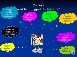 Probar
comida
colombiana
y peruana

Hacer un
viaje a un
lugar nuevo

Recibir
muchos
regalos

Practica
Vad har du gjort det här året?
Leer un
libro muy
bueno

Invitar a
cenar a
una amiga

Estar de
vacaciones
en Cuba

Conocer a
alguien
interersante

Jugar al
baloncesto

 