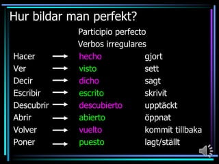Hur bildar man perfekt?
Hacer
Ver
Decir
Escribir
Descubrir
Abrir
Volver
Poner

Participio perfecto
Verbos irregulares
hecho
gjort
visto
sett
dicho
sagt
escrito
skrivit
descubierto
upptäckt
abierto
öppnat
vuelto
kommit tillbaka
puesto
lagt/ställt

 