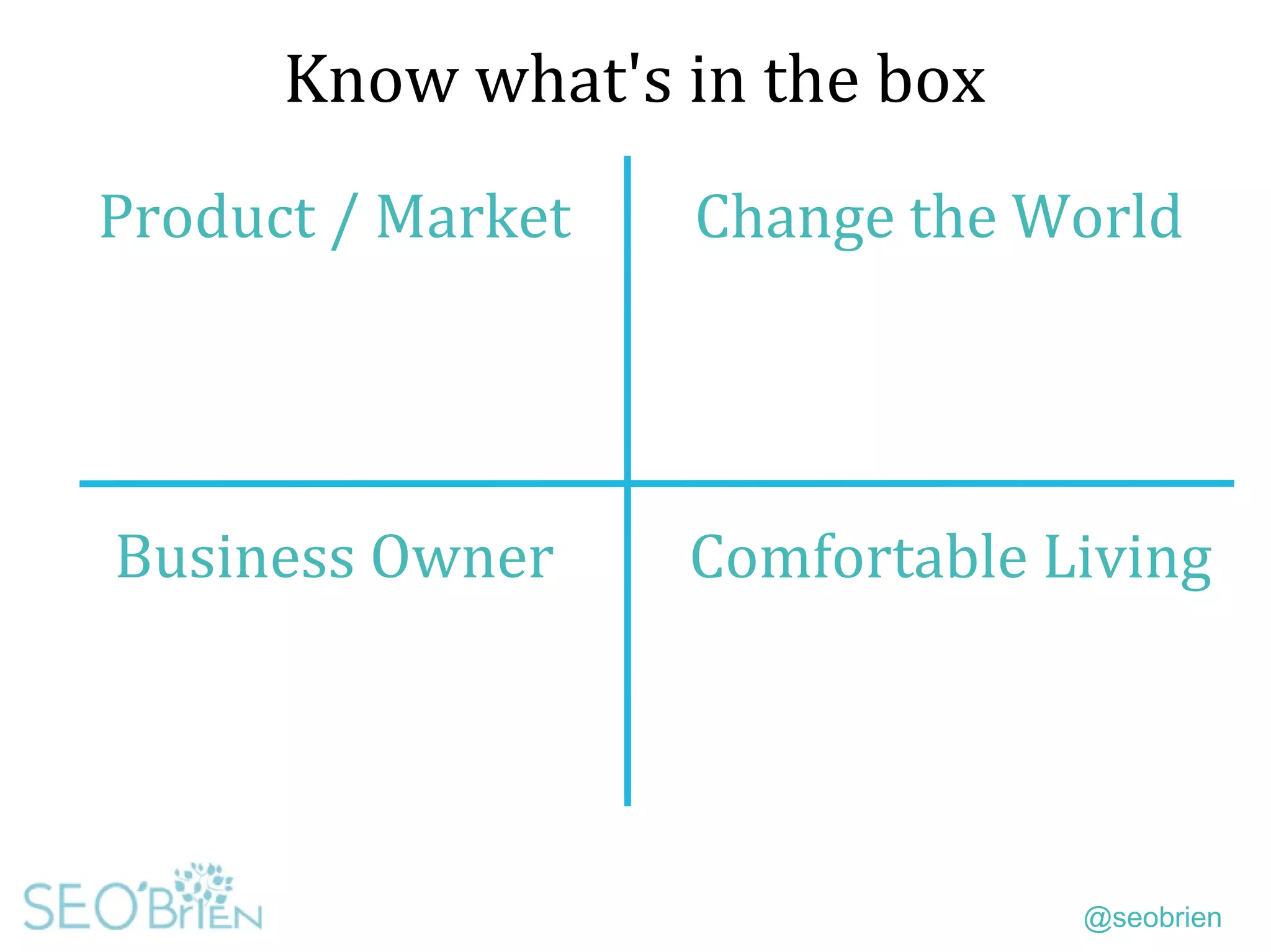 @seobrien
Know what's in the box
Business Owner Comfortable Living
Product / Market Change the World
 