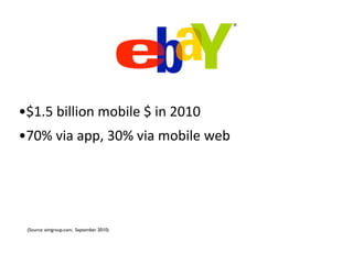 •$1.5 billion mobile $ in 2010
•70% via app, 30% via mobile web




 (Source: aimgroup.com, September 2010)
 