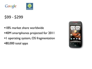 $99 ‐ $299

•18% market share worldwide
•40M smartphones projected for 2011
•1 operating system, OS fragmentation
•80,000 total apps
 