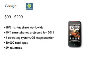 $99 ‐ $299

•18% market share worldwide
•40M smartphones projected for 2011
•1 operating system, OS fragmentation
•80,000 total apps
•29 countries
 