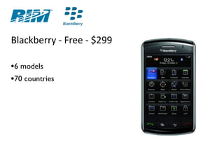 Blackberry ‐ Free ‐ $299

•6 models
•70 countries
 